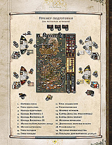 Игра Престолов